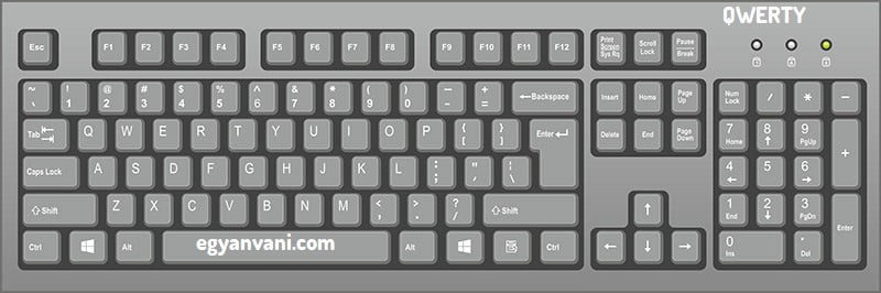 qwerty keyboard