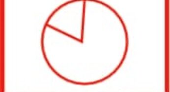 Areas Related to Circles