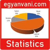 Statistics