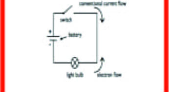 Electricity