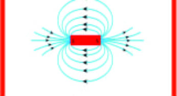 Magnetic Effects of Electric Current