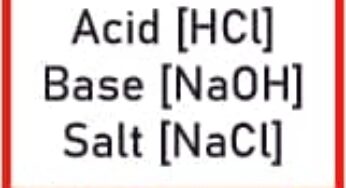 Acids, Bases and Salts