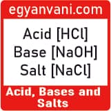 Acids, Bases and Salts