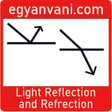 Light Reflection and Refrection